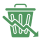 Efficient Waste Reduction